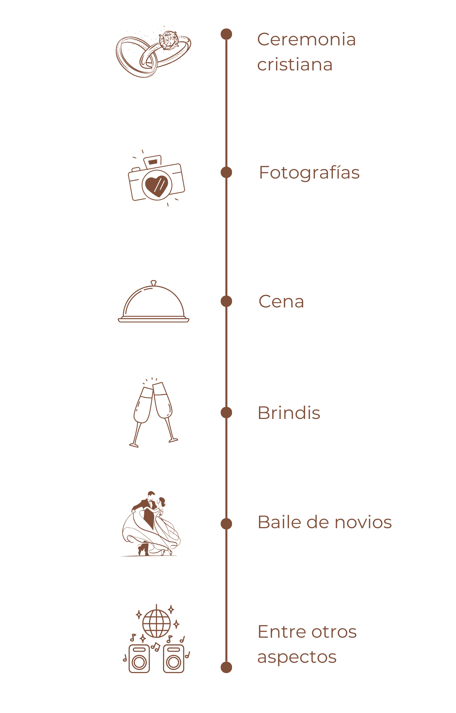 Documento A4 Programa boda casamiento flores elegante blanco (1600 x 2800 px) - 2025-08-16T093225.880